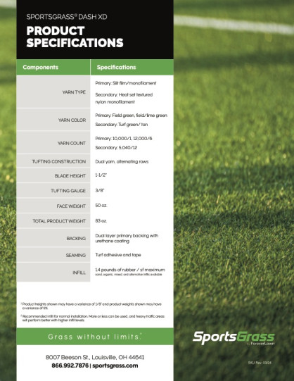 SportsGrass Dash XD (Nylon Thatch)