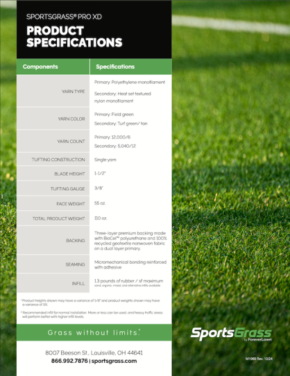 SportsGrass Pro XD Preview